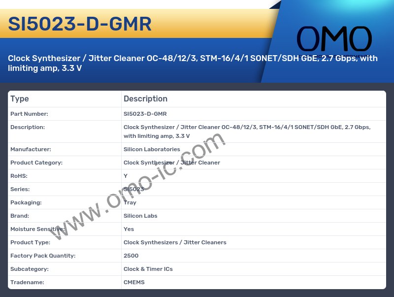 SI5023-D-GMR