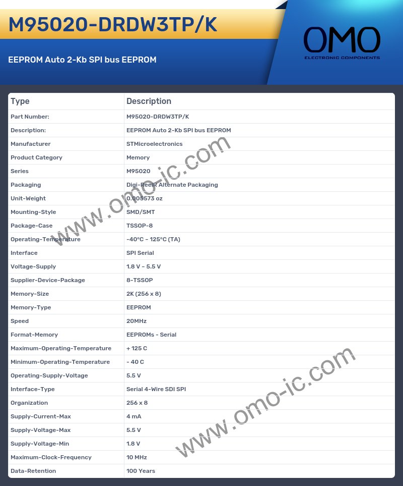 M95020-DRDW3TP/K