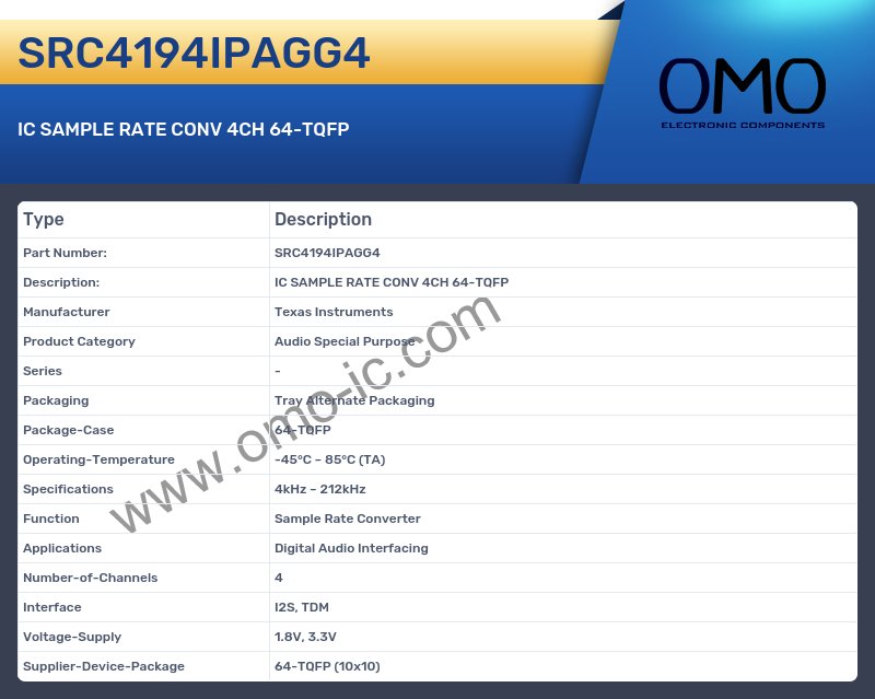 SRC4194IPAGG4