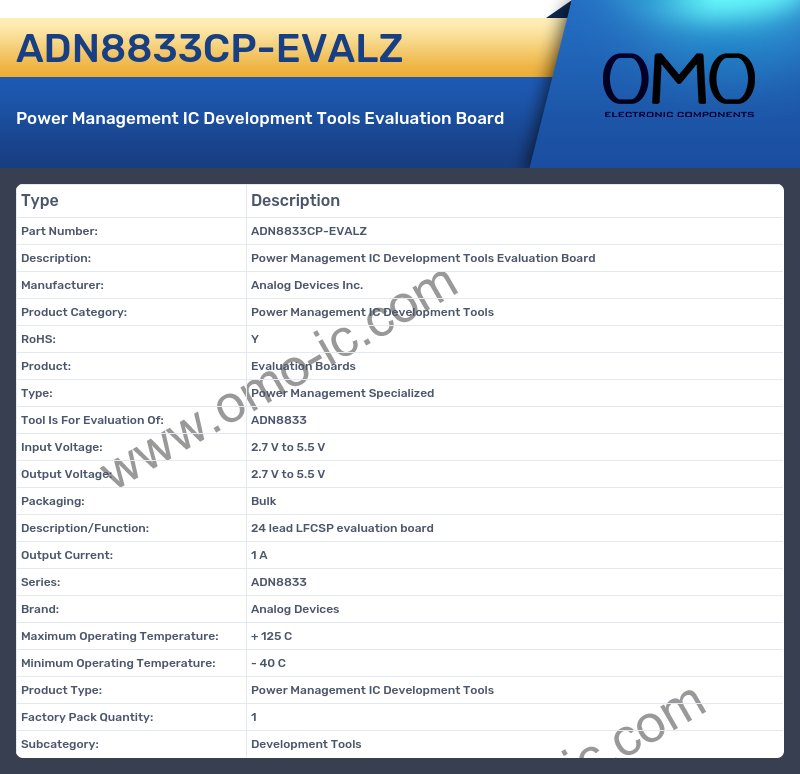 ADN8833CP-EVALZ