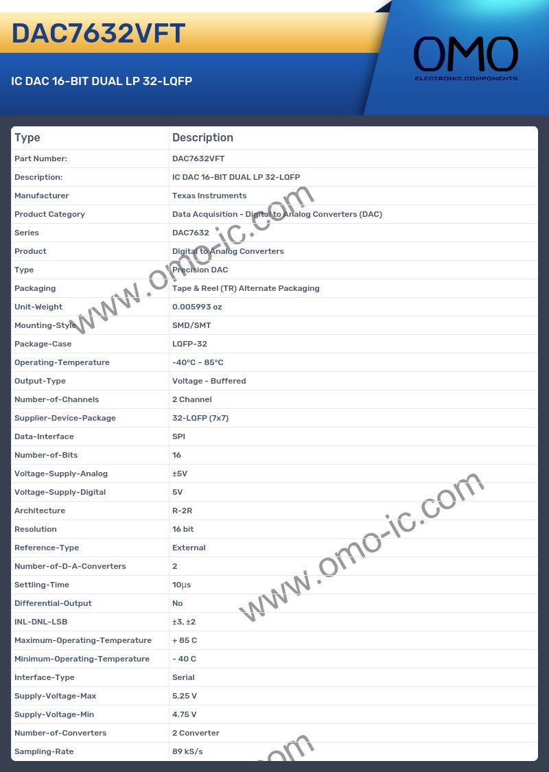 DAC7632VFT