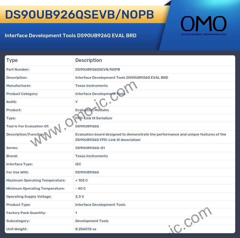 DS90UB926QSEVB/NOPB