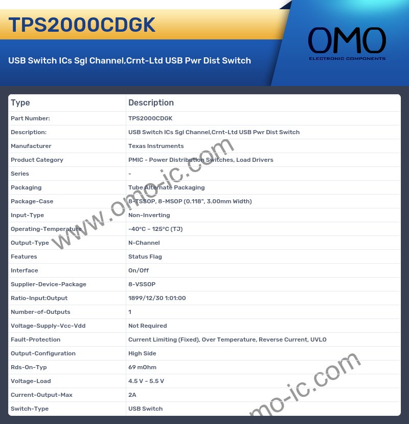 TPS2000CDGK