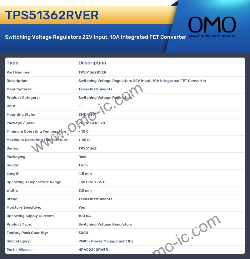 TPS51362RVER