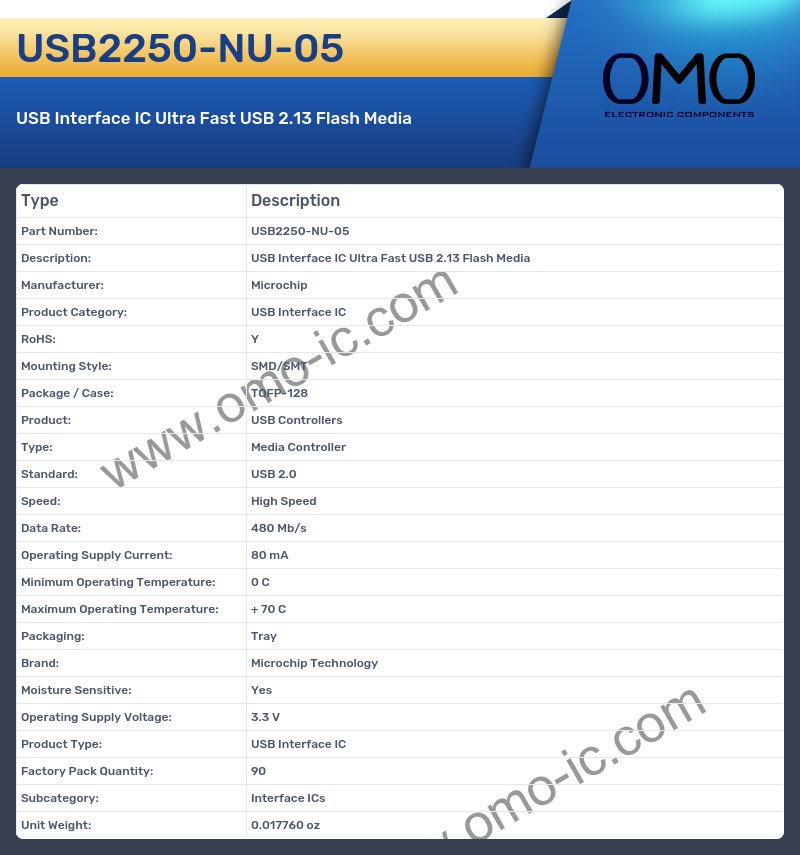 USB2250-NU-05