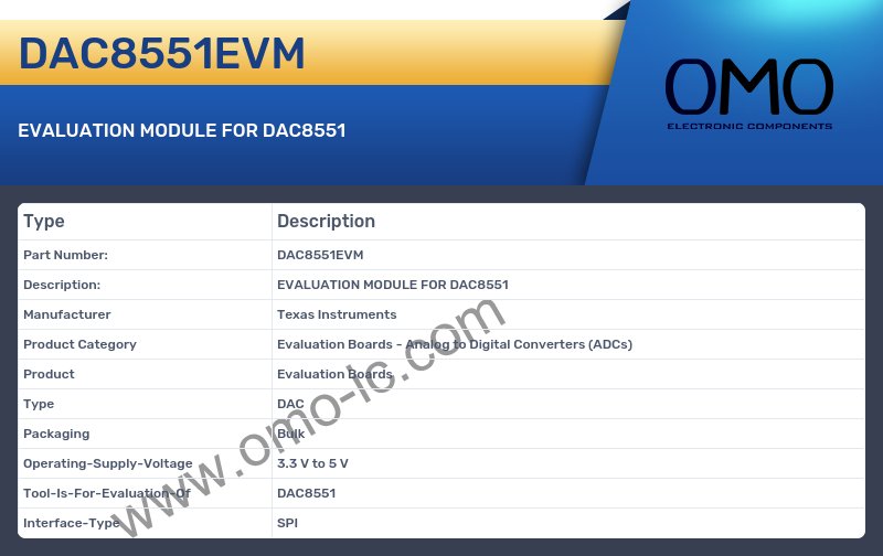 DAC8551EVM