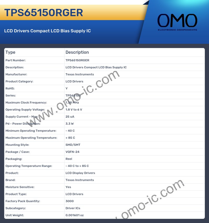 TPS65150RGER