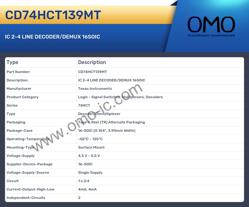 CD74HCT139MT