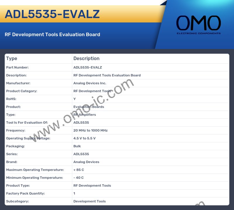 ADL5535-EVALZ