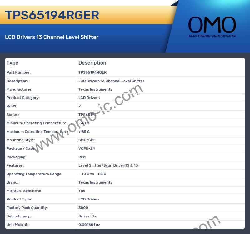 TPS65194RGER