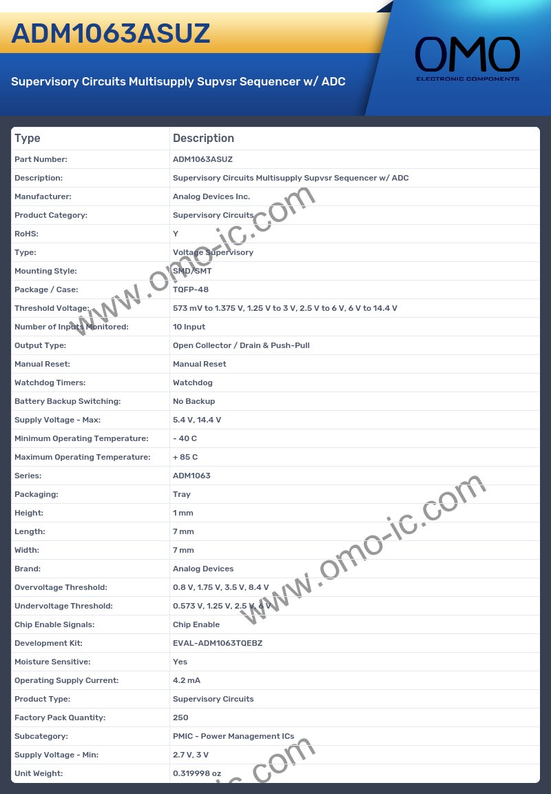 ADM1063ASUZ