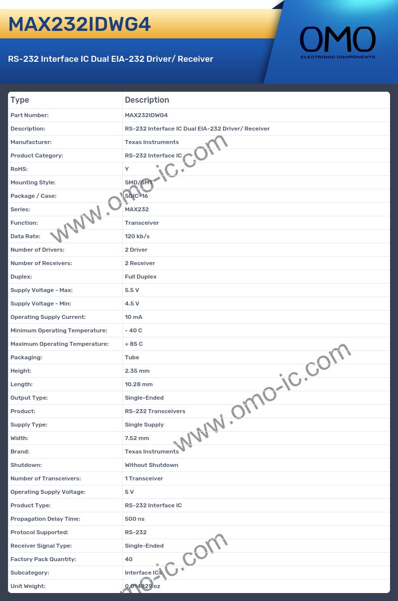 MAX232IDWG4