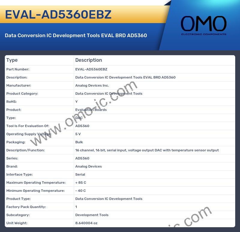 EVAL-AD5360EBZ