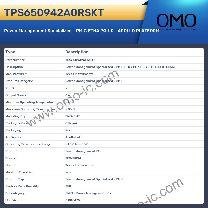 TPS650942A0RSKT