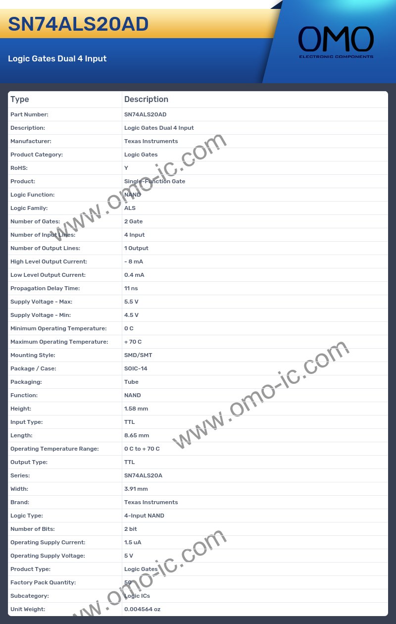 SN74ALS20AD