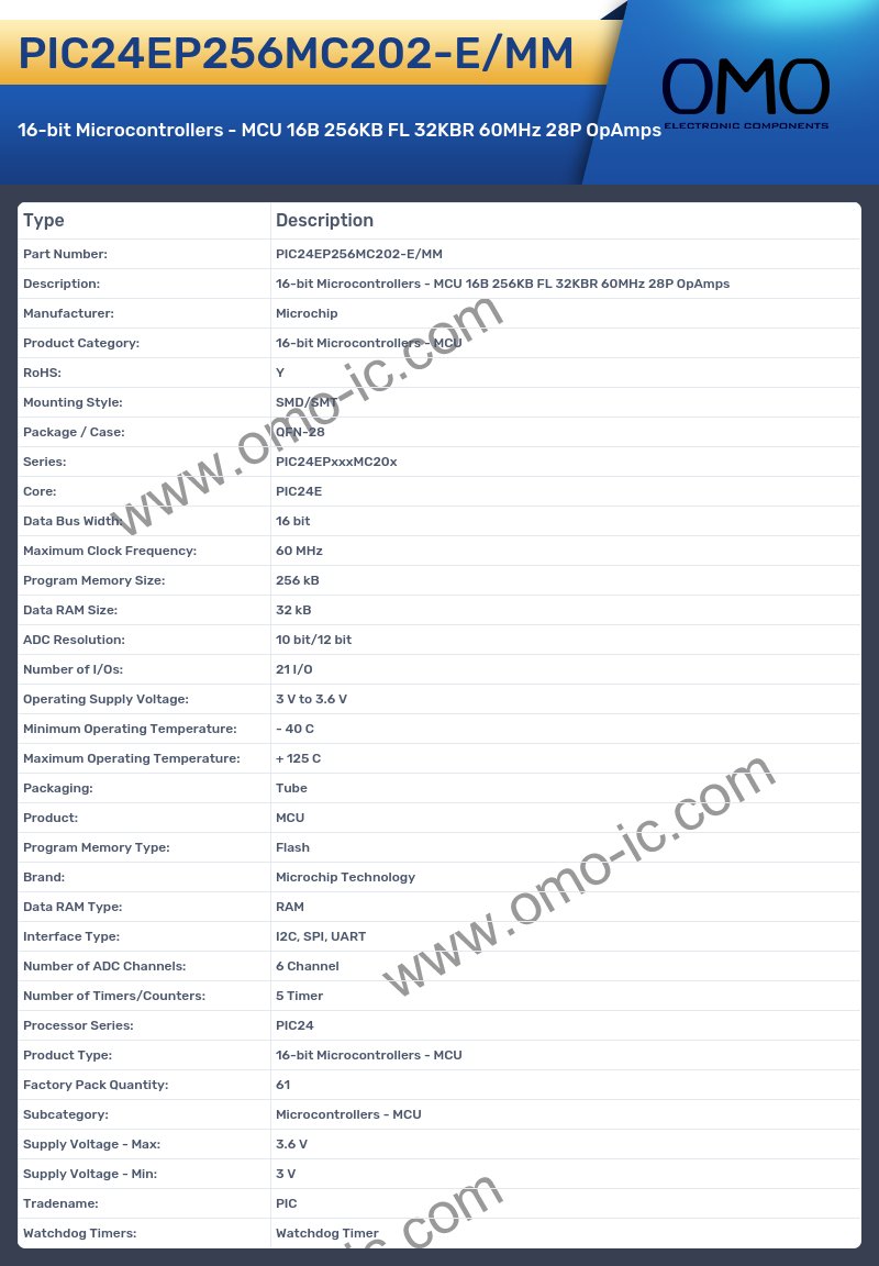 PIC24EP256MC202-E/MM