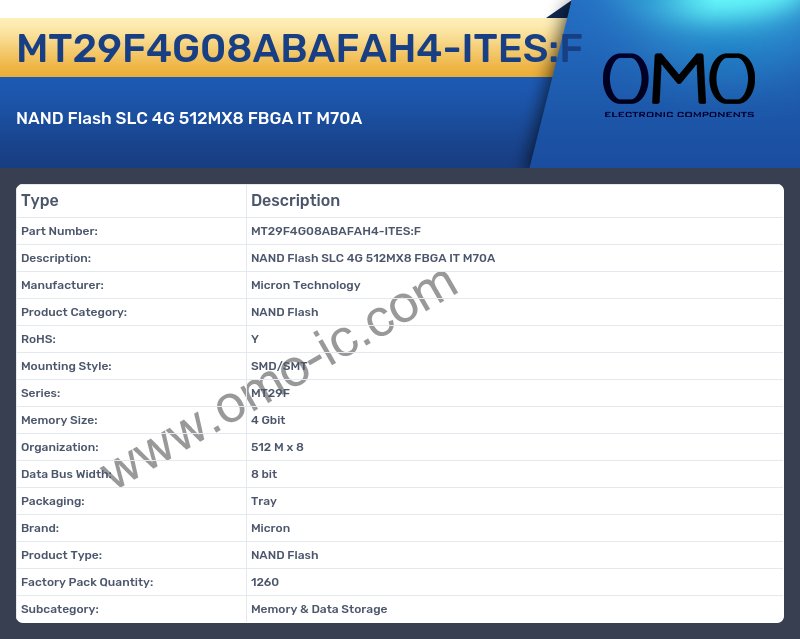 MT29F4G08ABAFAH4-ITES:F