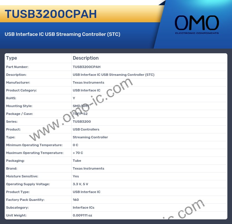 TUSB3200CPAH
