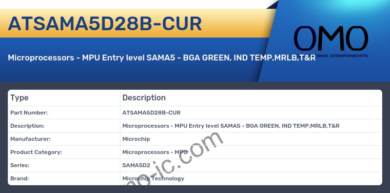 ATSAMA5D28B-CUR