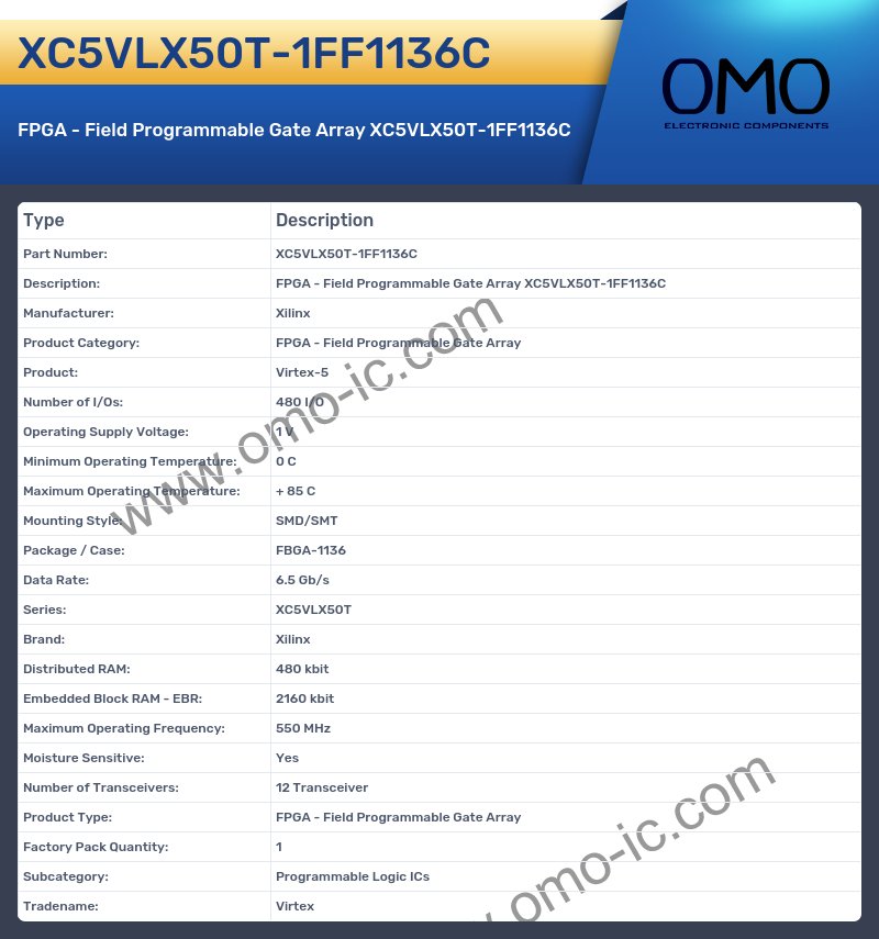 XC5VLX50T-1FF1136C
