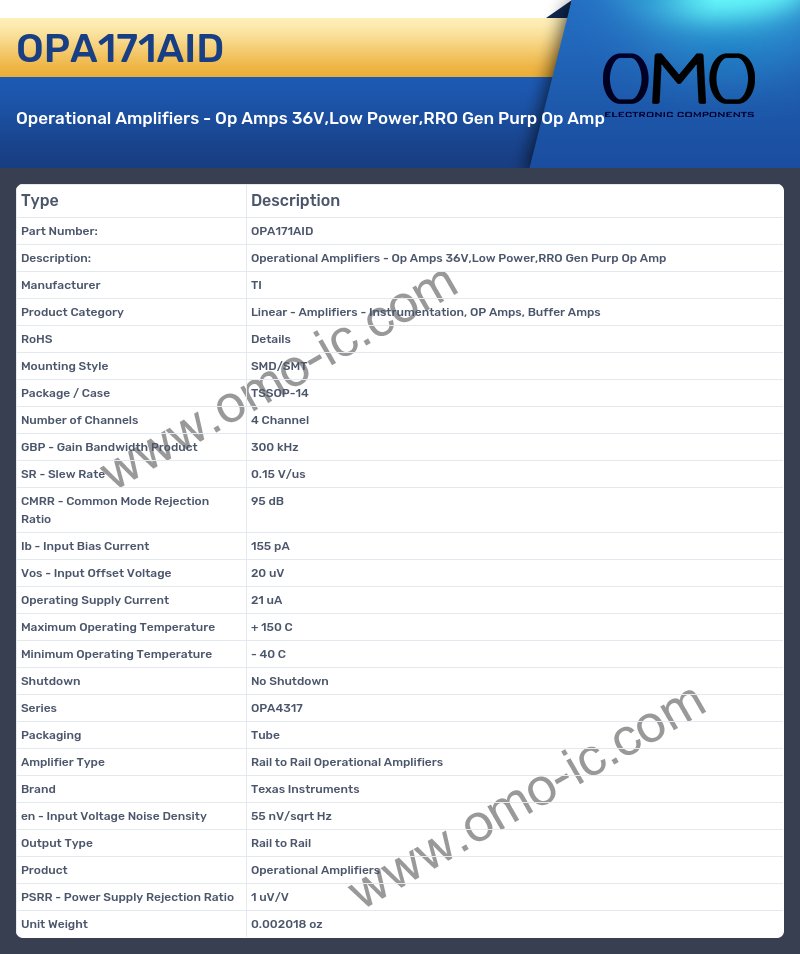 OPA171AID