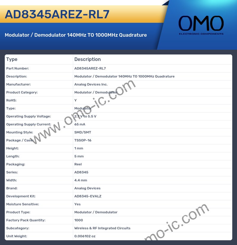 AD8345AREZ-RL7