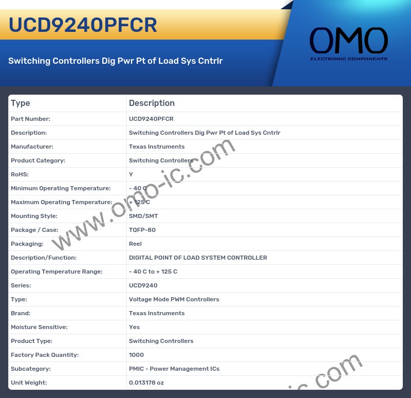 UCD9240PFCR