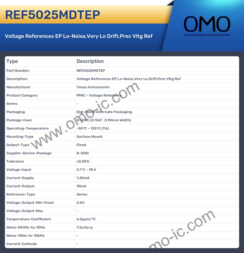 REF5025MDTEP