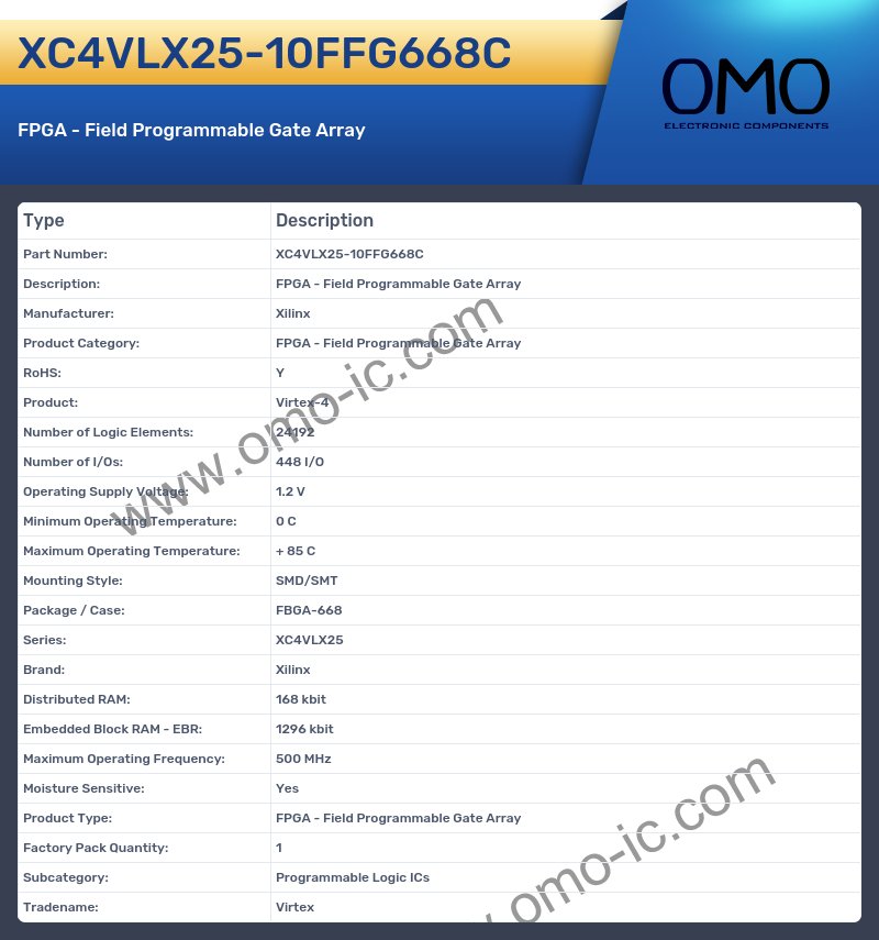 XC4VLX25-10FFG668C