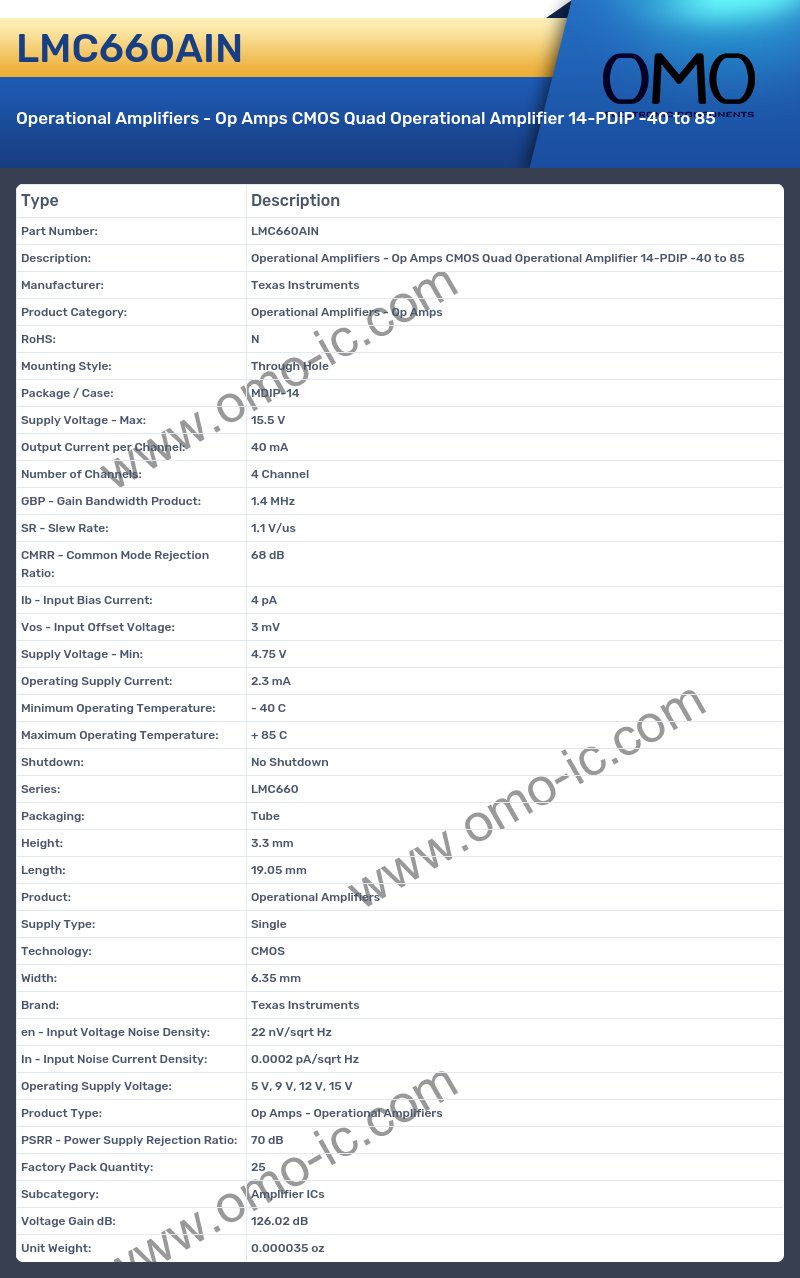 LMC660AIN