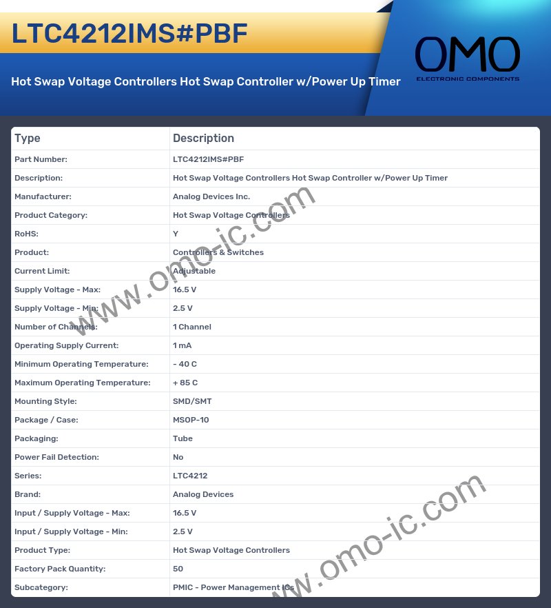 LTC4212IMS#PBF