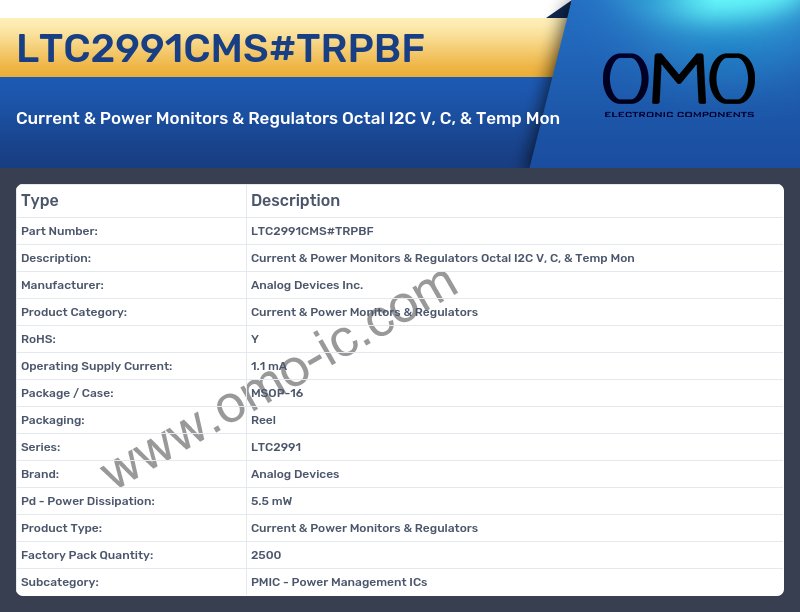LTC2991CMS#TRPBF