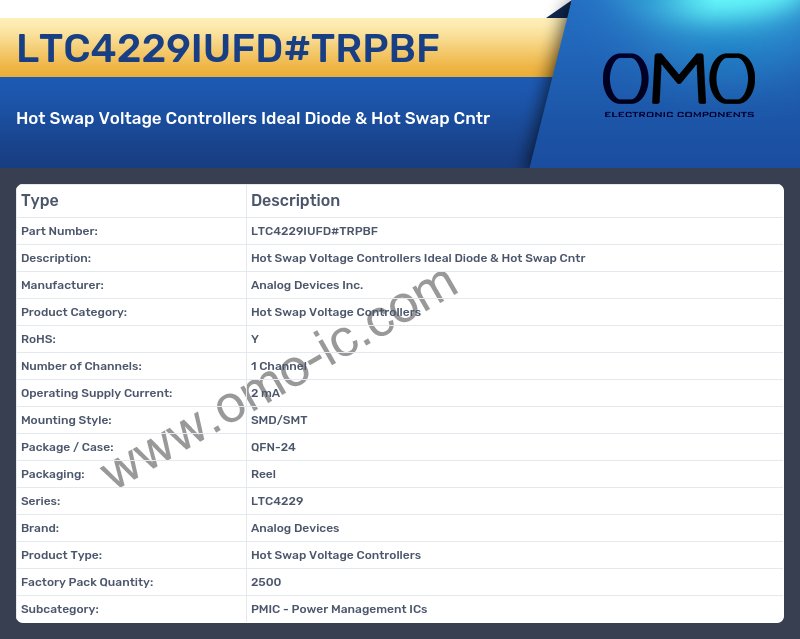 LTC4229IUFD#TRPBF