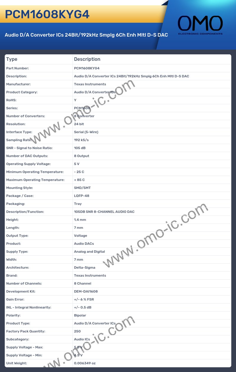 PCM1608KYG4