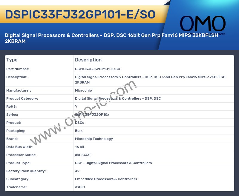 DSPIC33FJ32GP101-E/SO