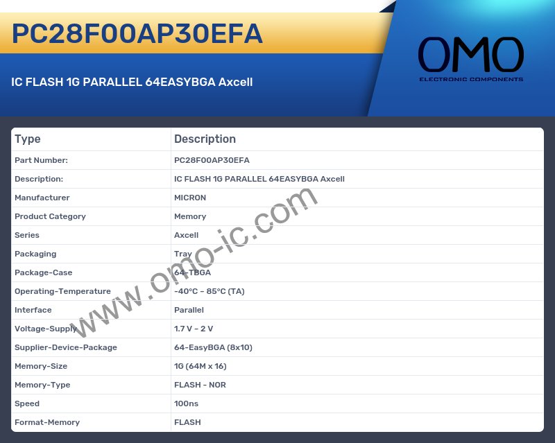 PC28F00AP30EFA