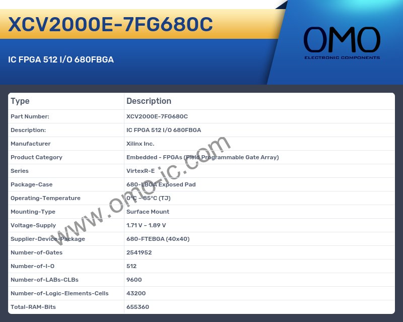 XCV2000E-7FG680C