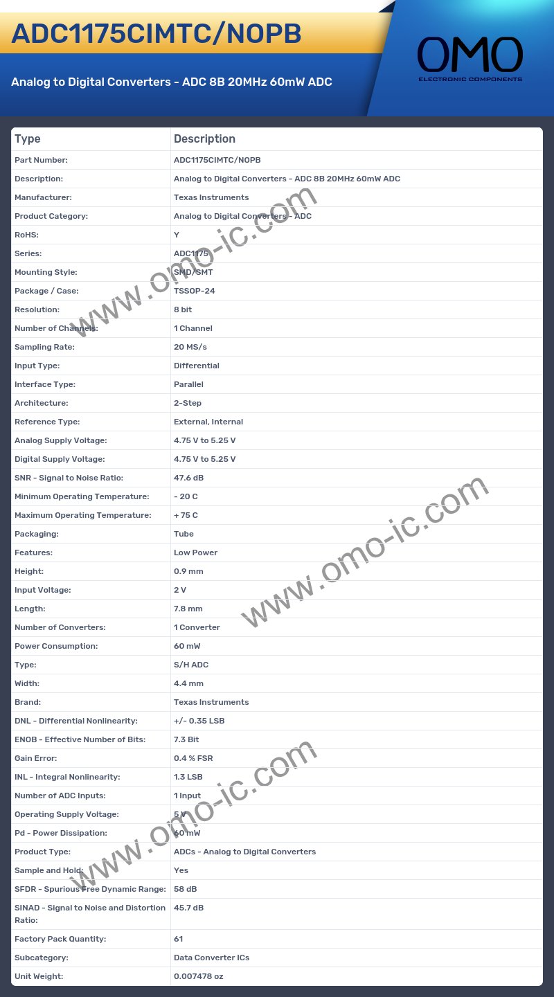 ADC1175CIMTC/NOPB