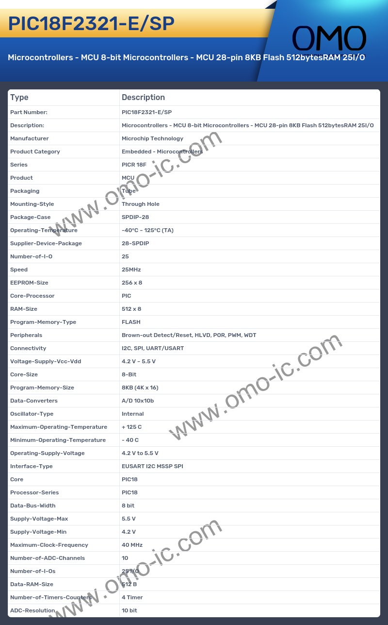 PIC18F2321-E/SP