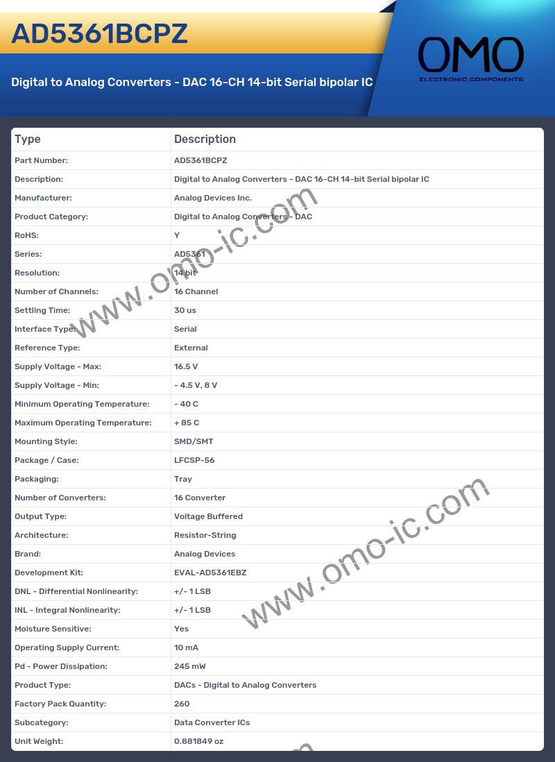 AD5361BCPZ
