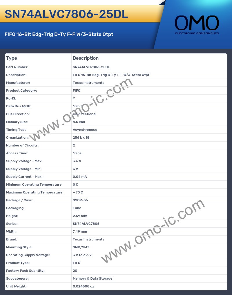 SN74ALVC7806-25DL