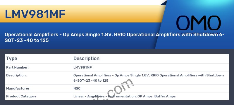 LMV981MF