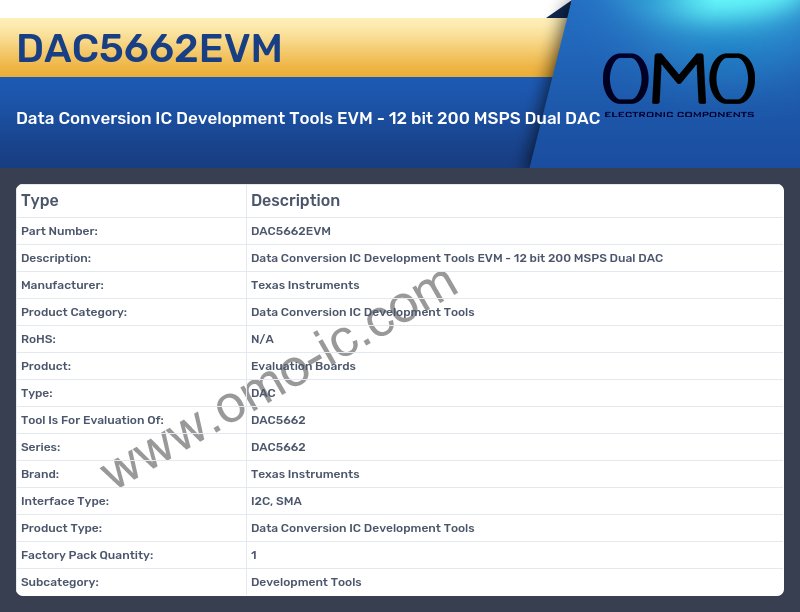 DAC5662EVM