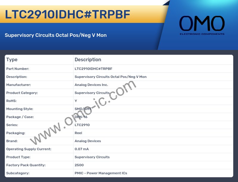 LTC2910IDHC#TRPBF