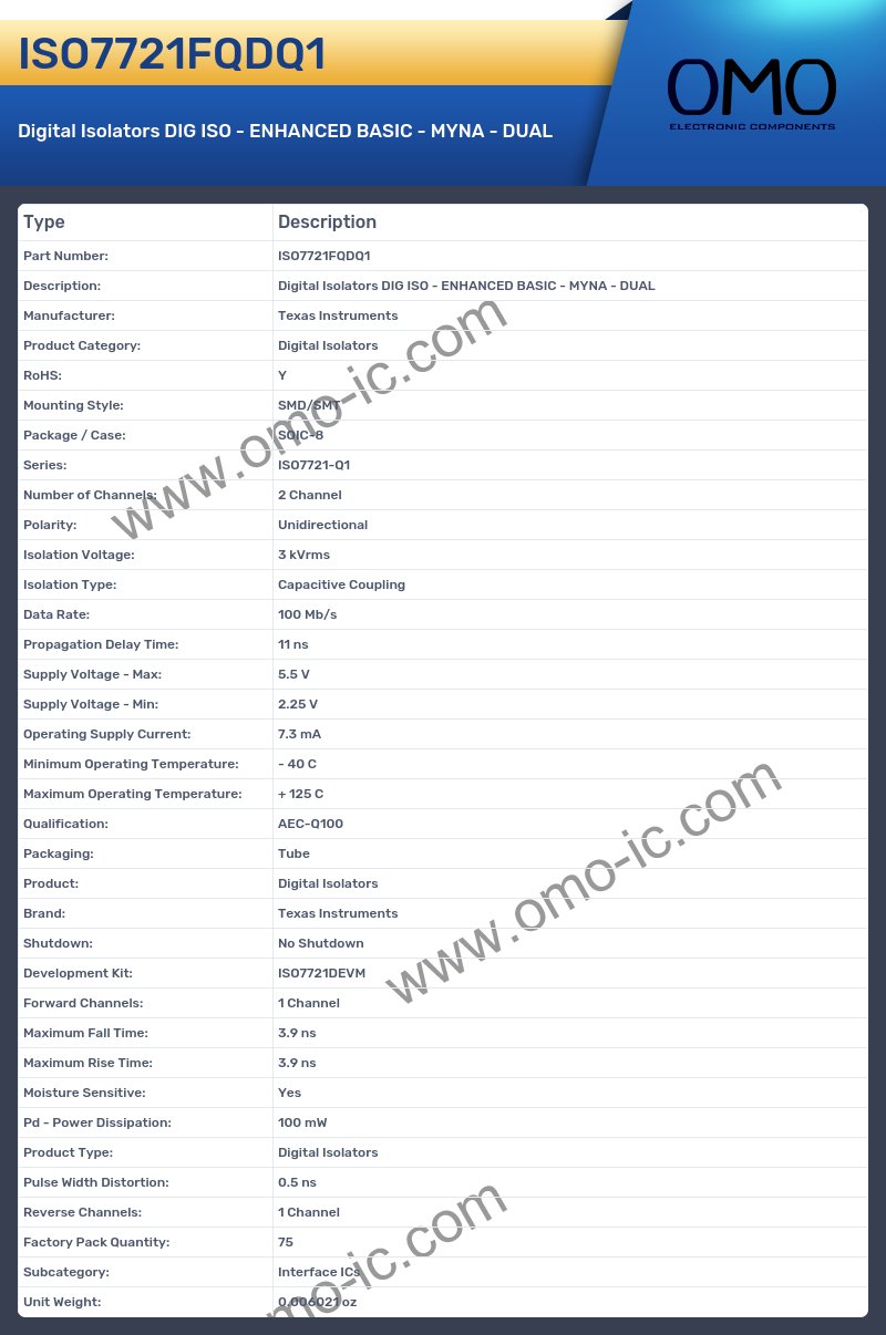 ISO7721FQDQ1