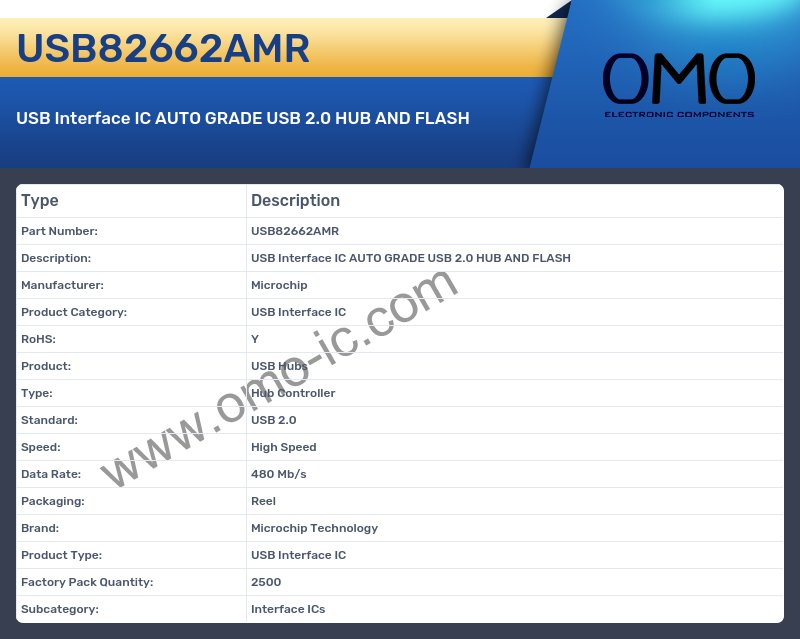 USB82662AMR