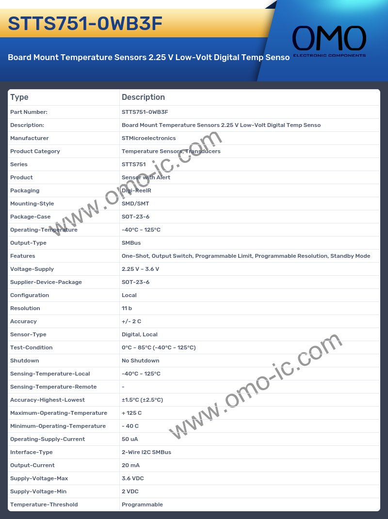 STTS751-0WB3F