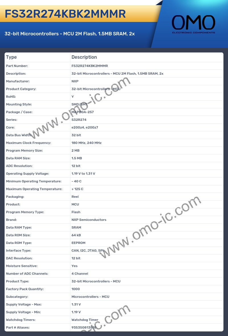FS32R274KBK2MMMR