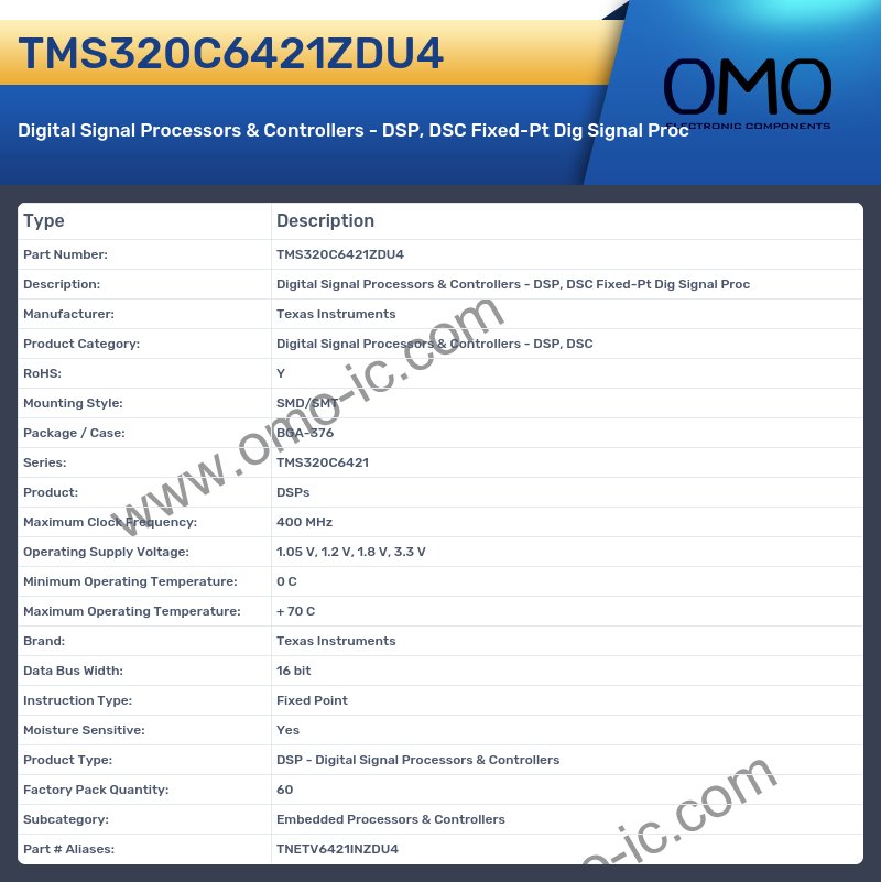 TMS320C6421ZDU4