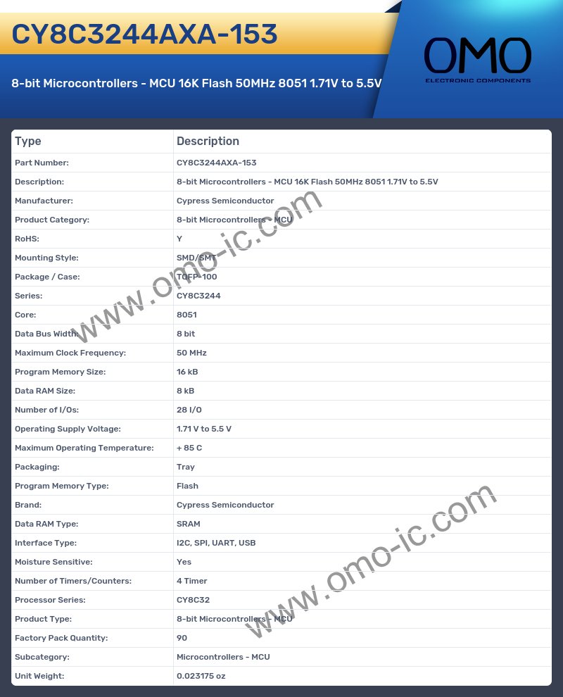 CY8C3244AXA-153